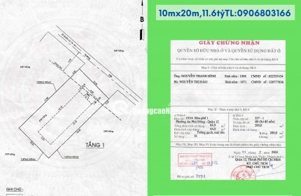 Bán đất chính chủ,10x20m,HXH tránh nhau 7m Thạnh Lộc 14-15(An Phú Đông)