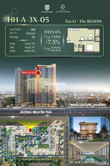 CĂN 2BR+1MR - HHB-36-15 - HANOI SEASONS GARDEN: LỰA CHỌN TỐI ƯU KHÔNG GIAN SỐNG

---------------------------