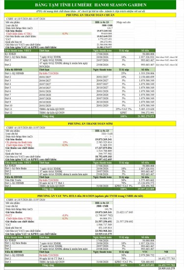  SIÊU PHẨM SIGNATURE KÍNH CONG BIỂU TƯỢNG L1 THE BLOOM TẠI MASTERISE CAO XÀ LÁ