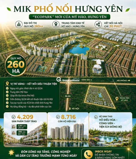 MIK Phố Nối tại Mỹ Hào Hưng Yên - Chuẩn bị mở bán đợt 1