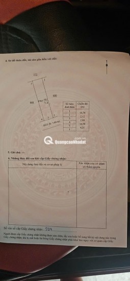 CHÍNH CHỦ BÁN GẤP ĐẤT THỔ CƯ THÁI THUỴ – VỊ TRÍ ĐẸP, TIỀM NĂNG TĂNG GIÁ