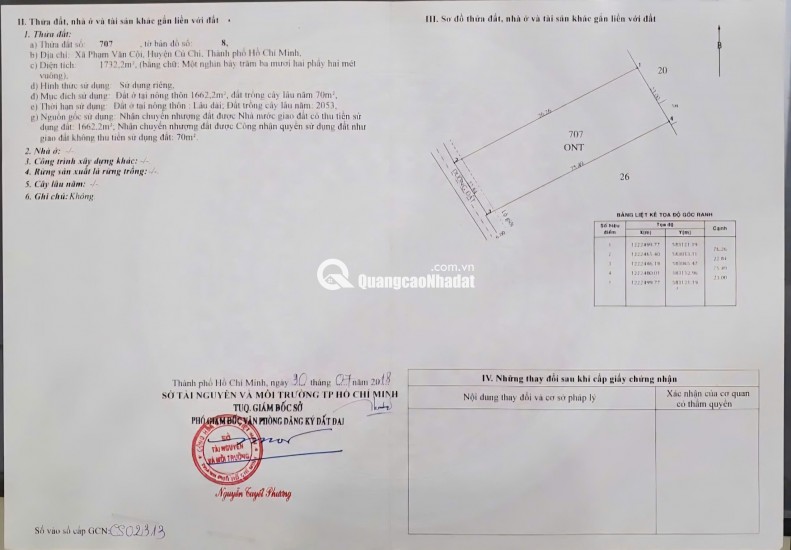BÁN 1732 M² ĐẤT ĐƯỜNG PHẠM VĂN CỘI CỦ CHI. LH:0395644533