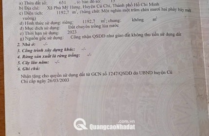 GIẢM GIÁ BÁN GẤP ĐẤT PHÚ MỸ HƯNG, CỦ CHI, TỪ 2.5 TỶ CHỈ CÒN 2.1 TỶ. LH:0918091655.