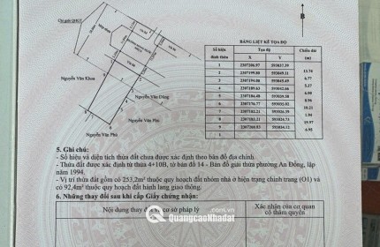 CHÍNH CHỦ BÁN NHÀ MẶT ĐƯỜNG MÁNG AN ĐỒNG - HẢI PHÒNG- TRIỆU ĐÔ