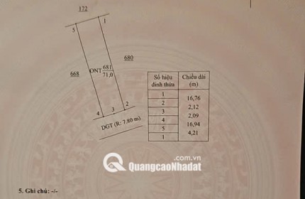 CHÍNH CHỦ BÁN GẤP ĐẤT THỔ CƯ THÁI THUỴ – VỊ TRÍ ĐẸP, TIỀM NĂNG TĂNG GIÁ