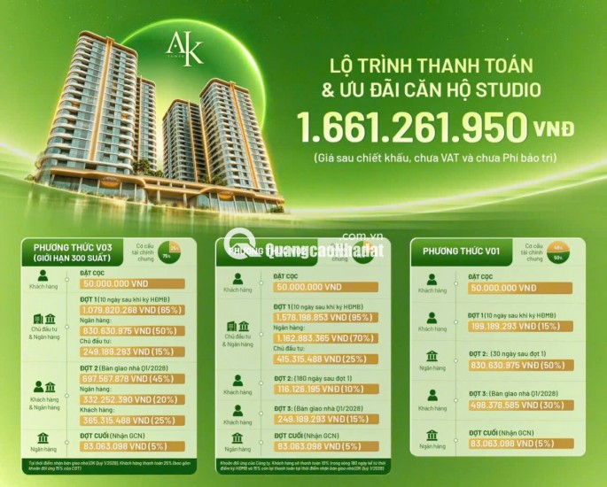 A&K Tower An Phú- căn hộ hiện đại chính sách hấp dẫn 