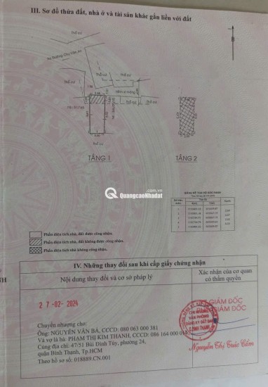CHÍNH CHỦ BÁN NHÀ TRUNG TÂM BÌNH THẠNH - CHU VĂN AN - SỔ HỒNG RIÊNG - GIÁ 2.5 TỶ