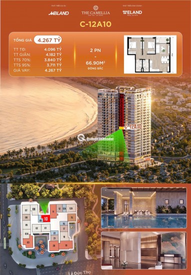 Nhanh tay sở hữu: CĂN HỘ THE CAMELLIA ĐÀ NẴNG - BÁN ĐẢO SƠN TRÀ CHỈ TỪ 1.9TỈ/CĂN LH:0775671352